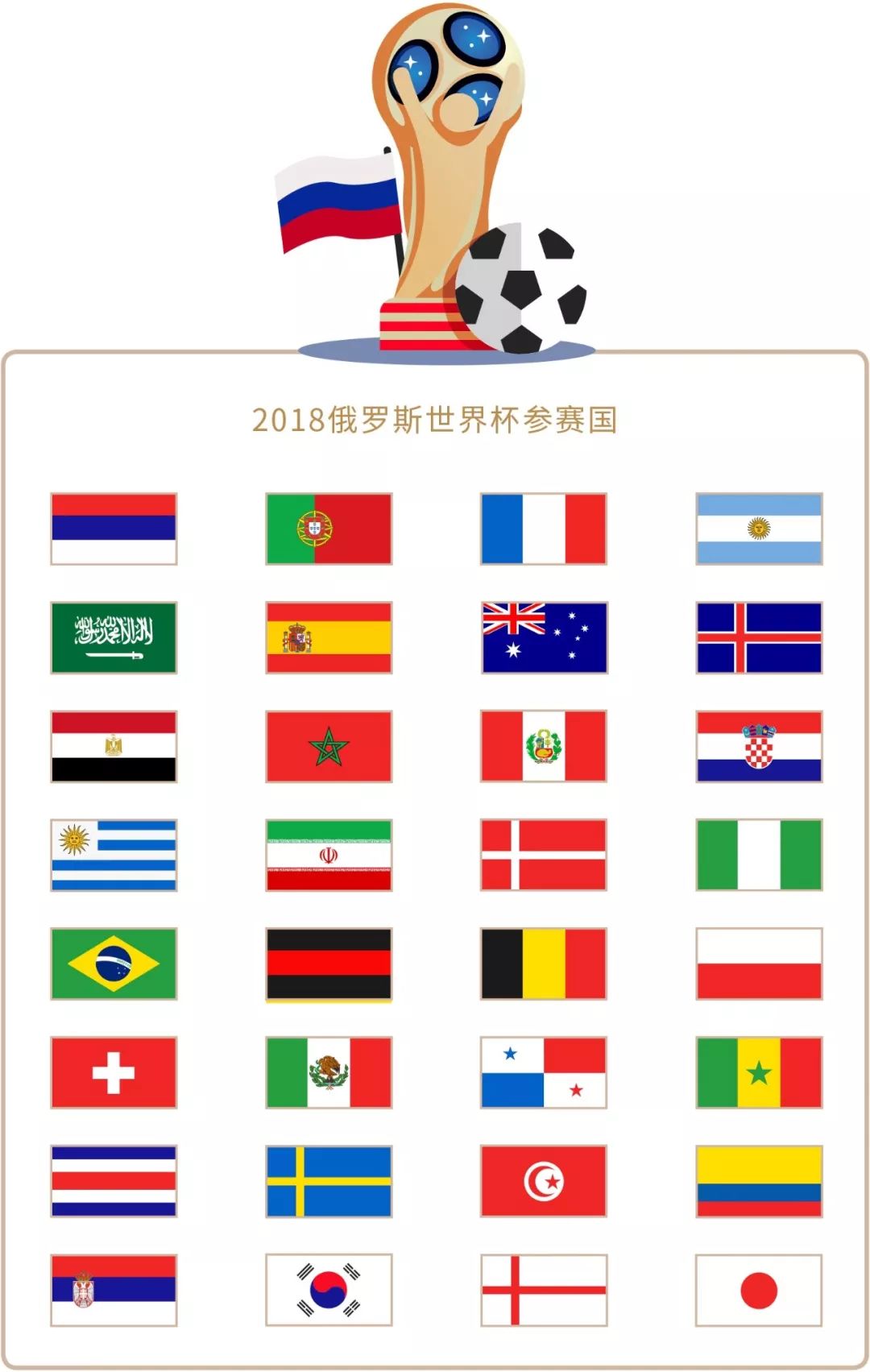 大放异