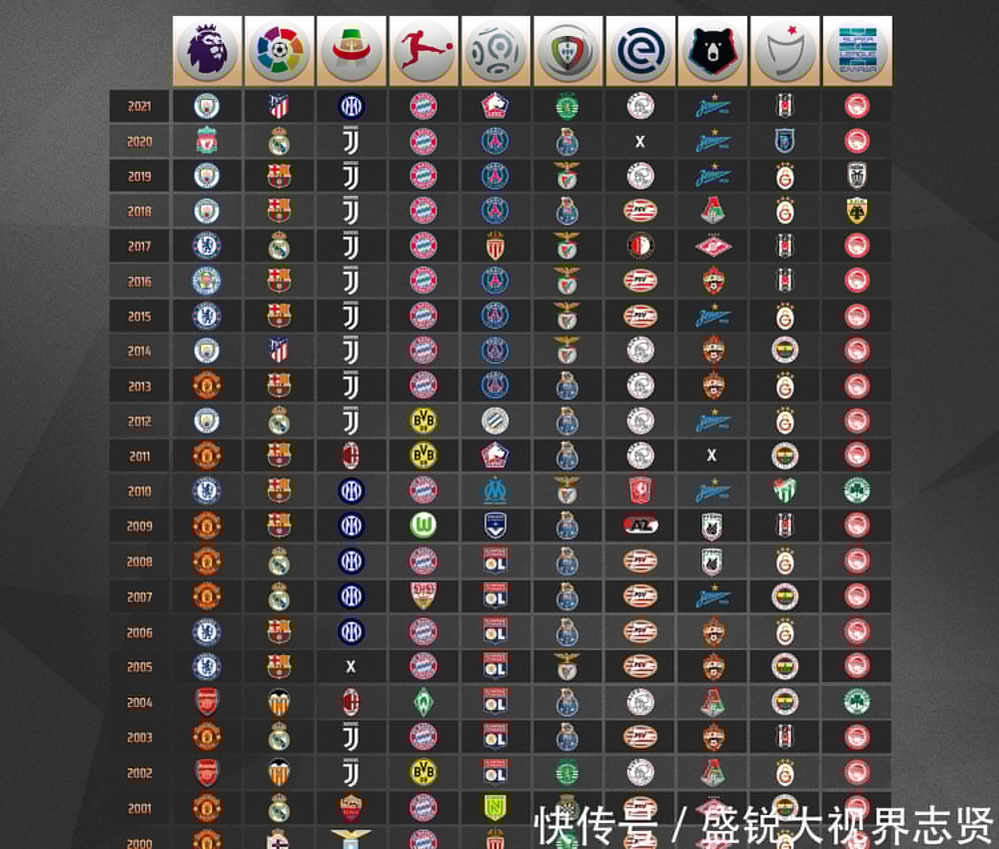 欧国联精